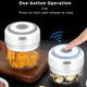 ELECTRIC FOOD CRUSHER(50% Off + Buy Two Free Shipping)